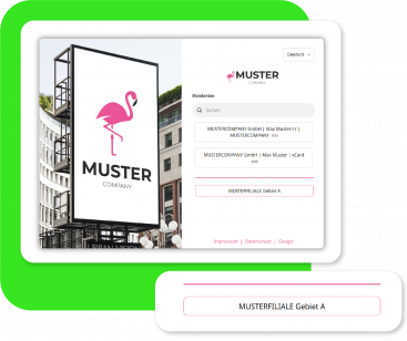 Einführung von Organisationsgruppen